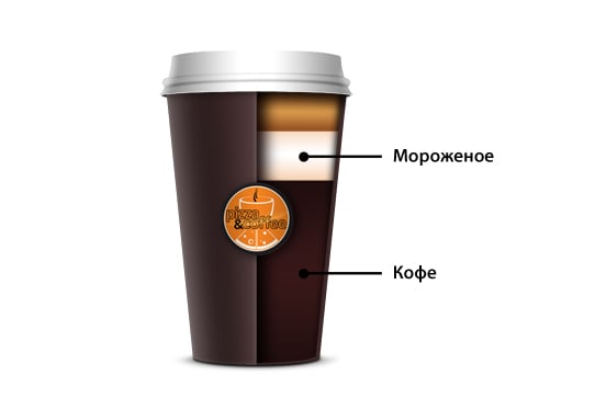 Капучино 250 мл