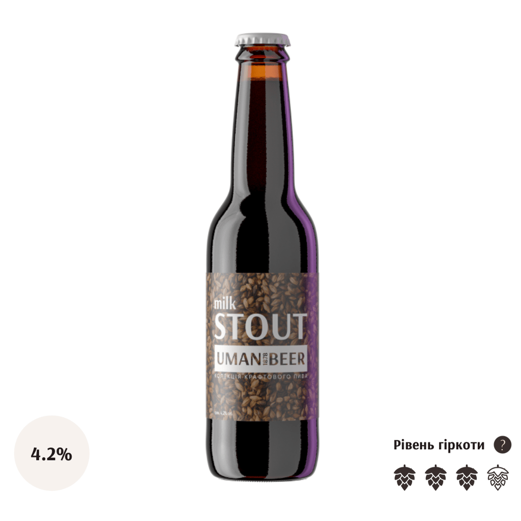 Milk Stout
