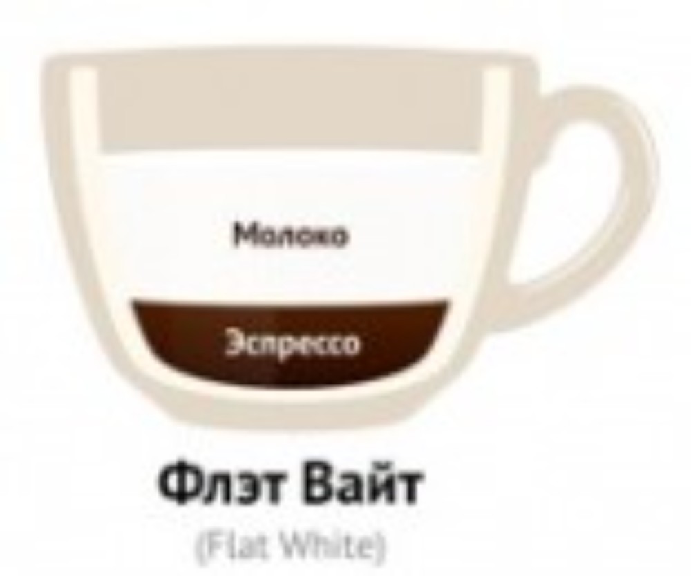 Флет вайт (60/120г)