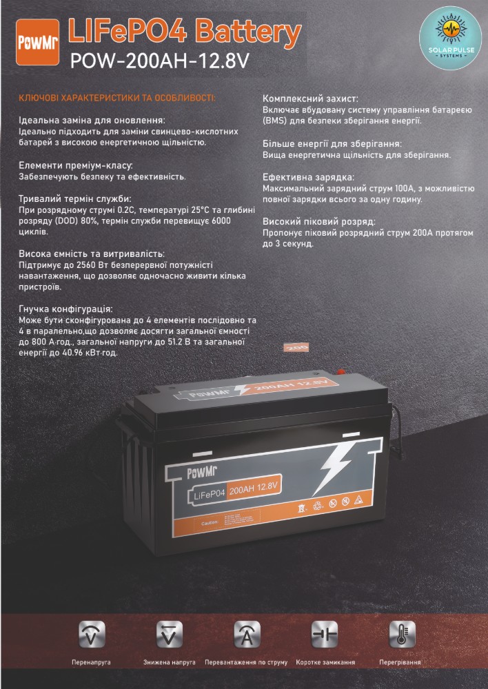 Акумуляторна батарея LiFePo4 200Ah 12.8V