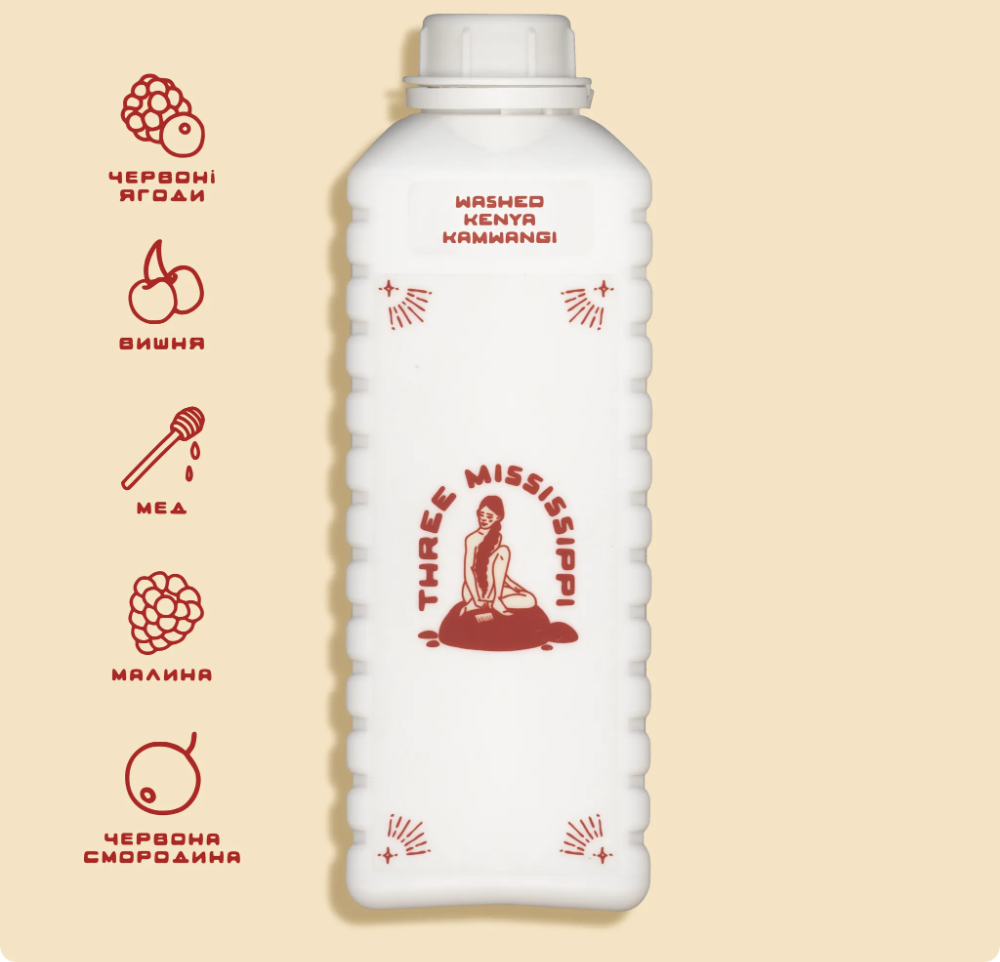 Зерно Kenya Kamwangi washed, 250 г