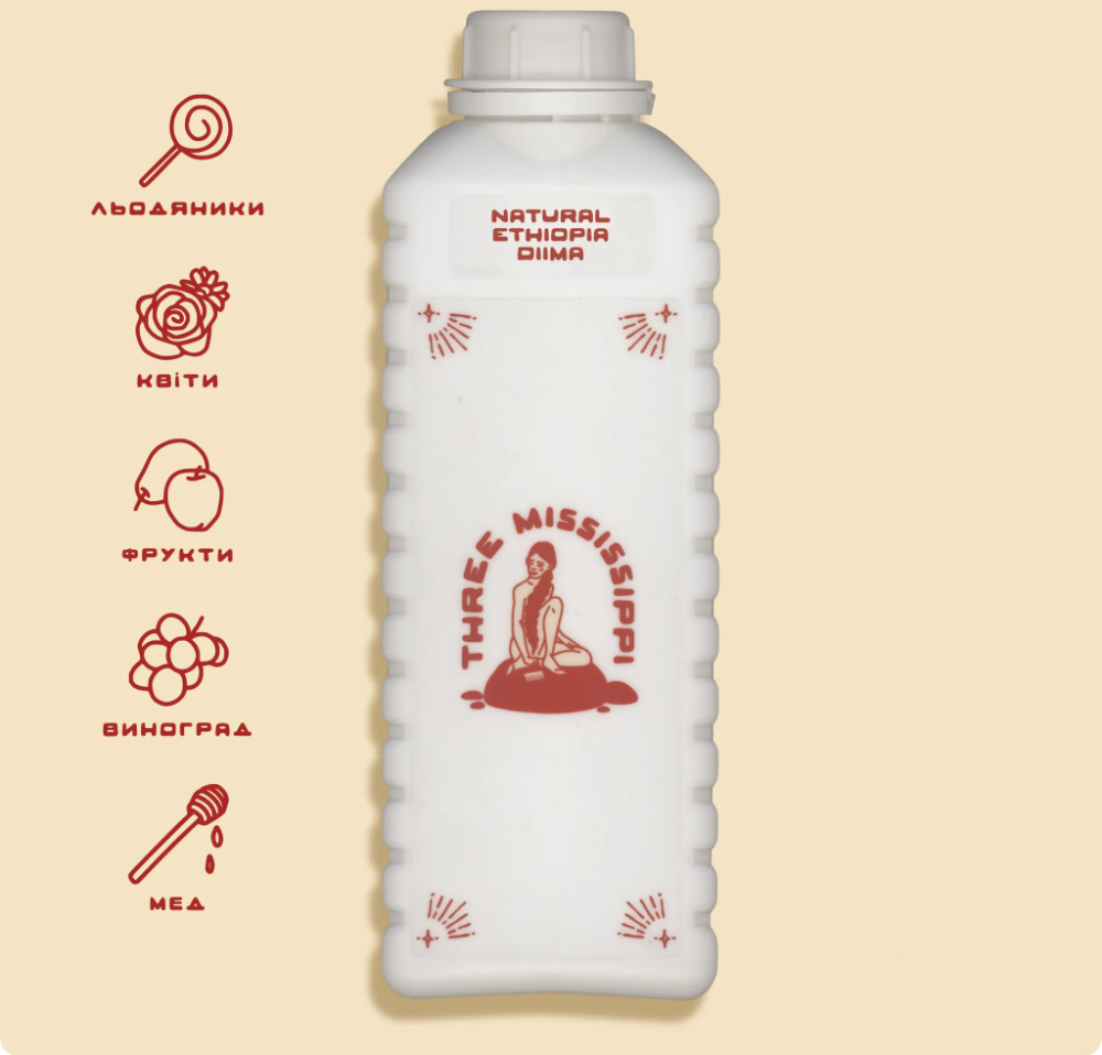 Зерно Ethiopia Diima natural, 250г