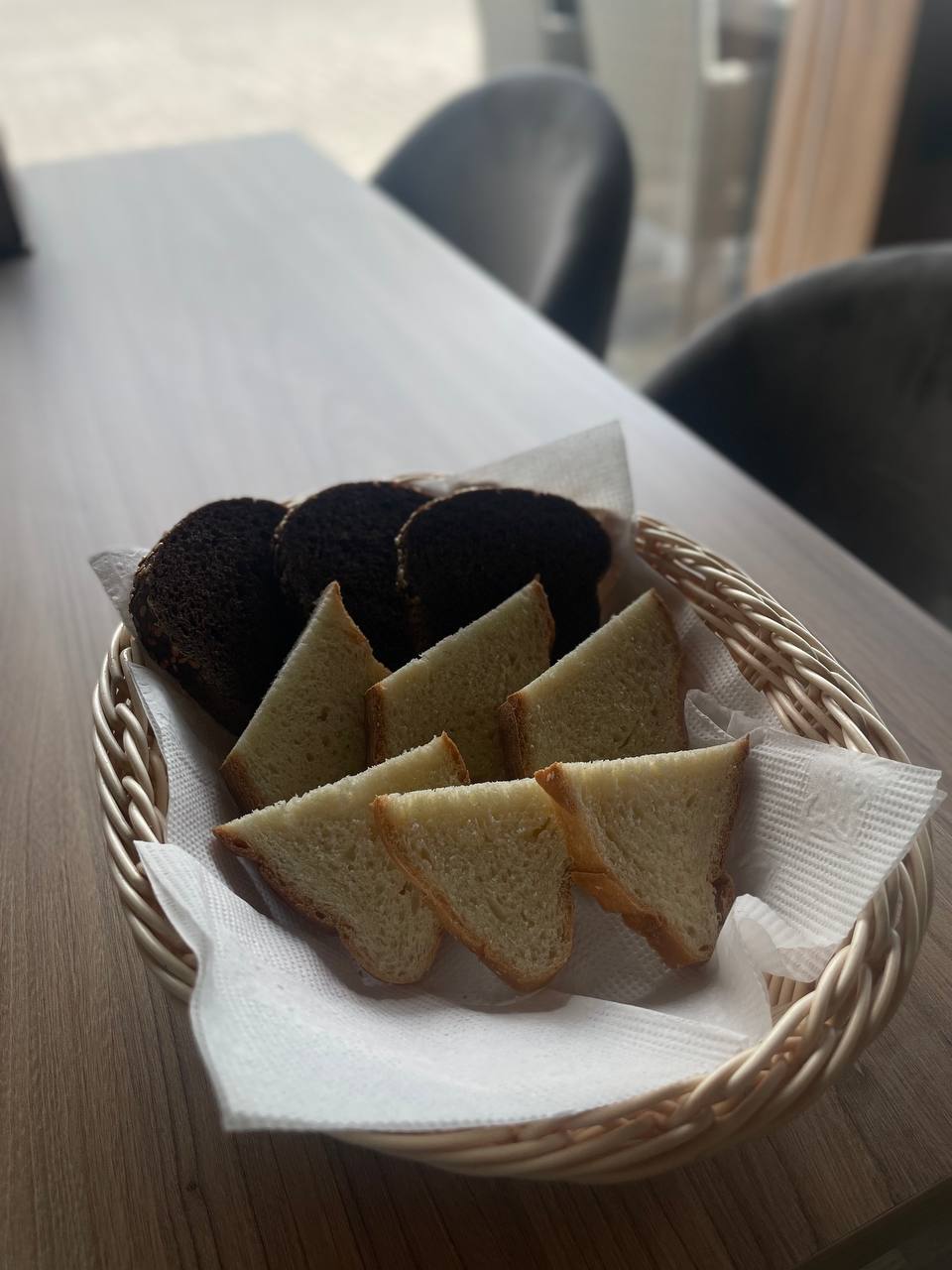 Хлібний Кошик