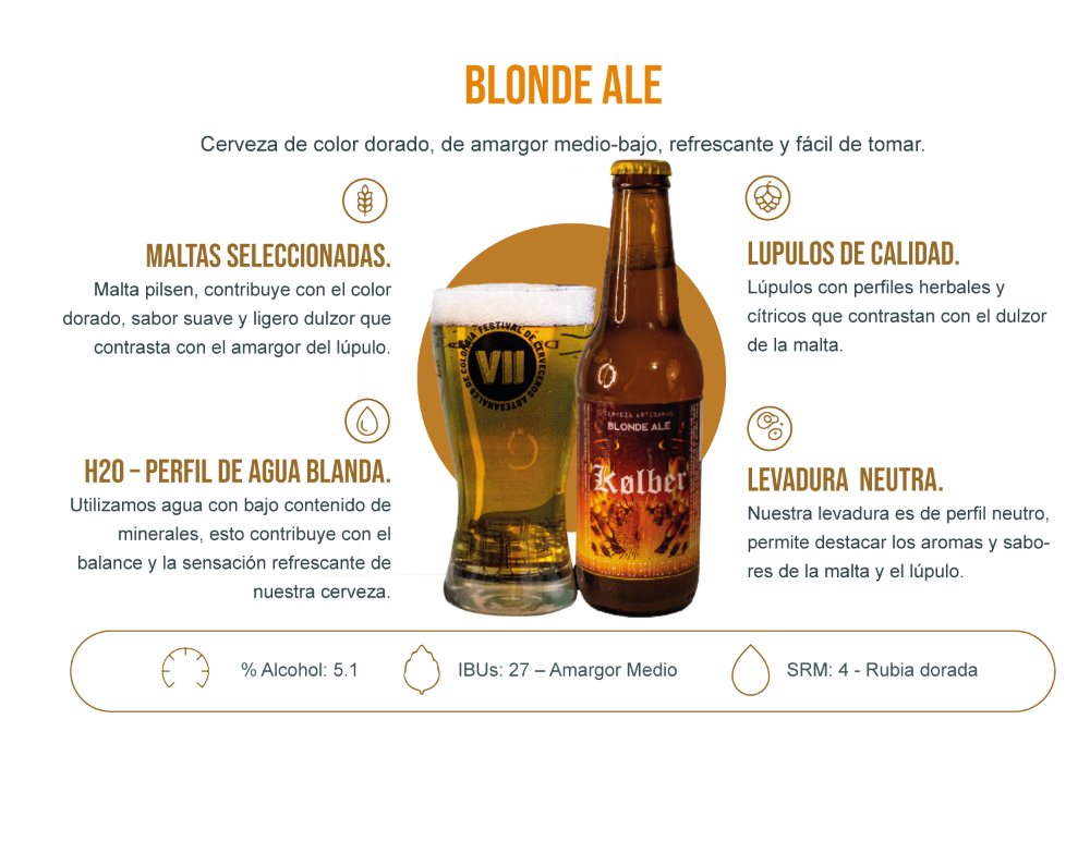 Kolber - Blonde