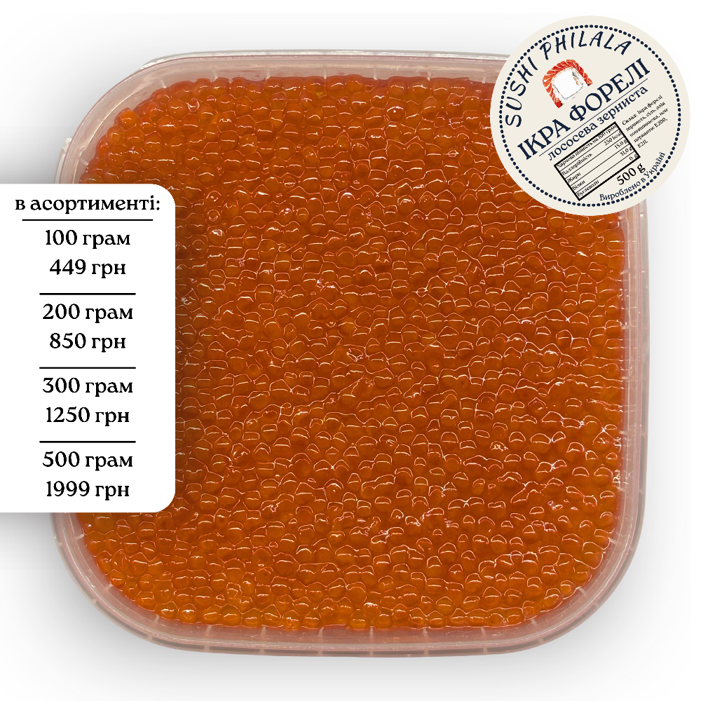 Ікра Форелі