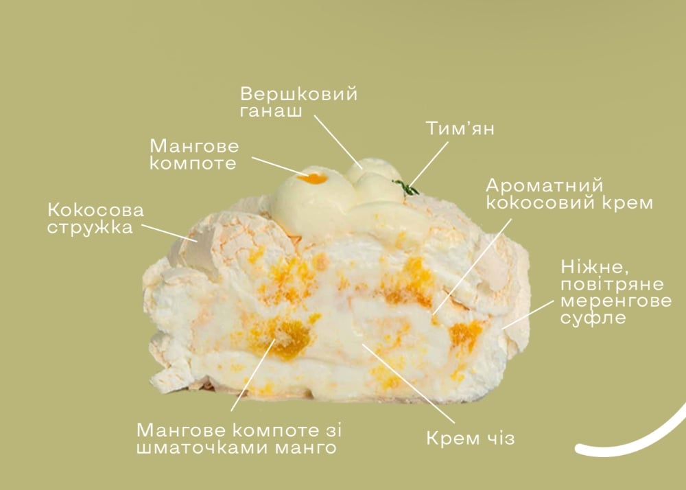 Меренговий рулет манго&кокос 