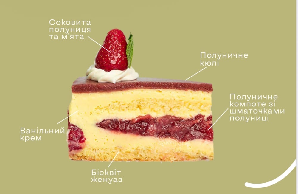 Торт Фрезьє 