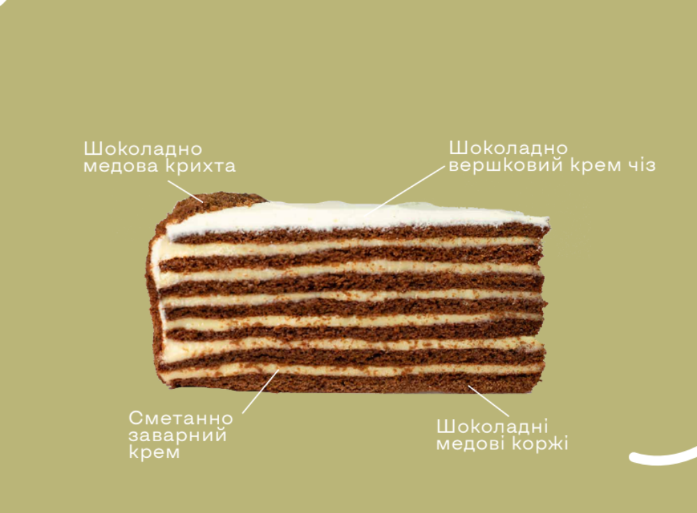 Спартак