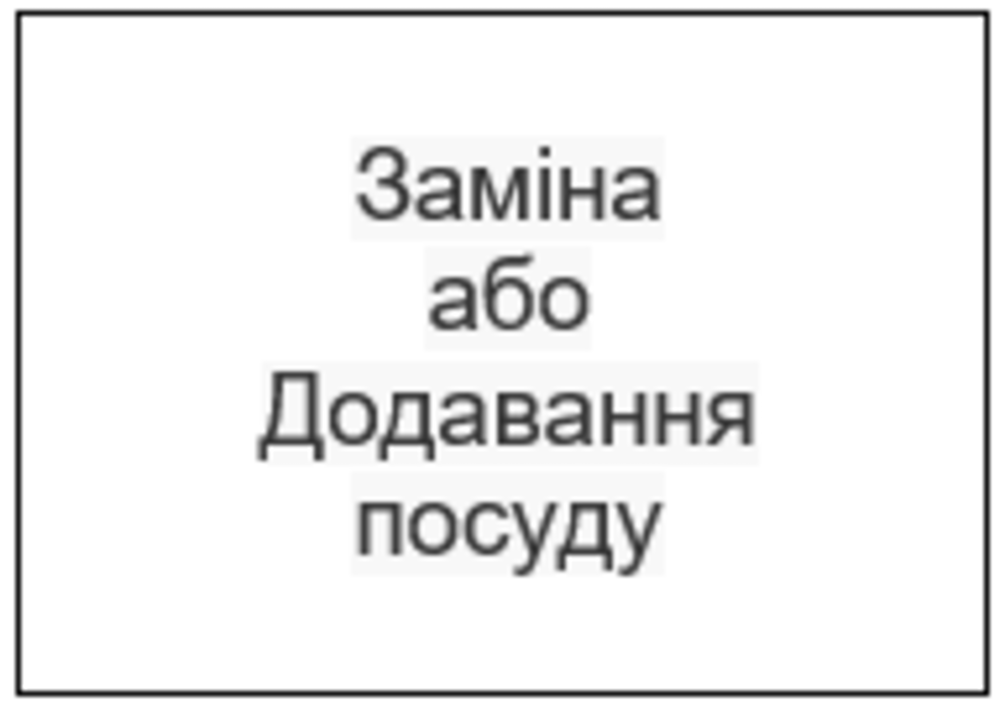 Додатковий комплект посуду (на 1 персону)