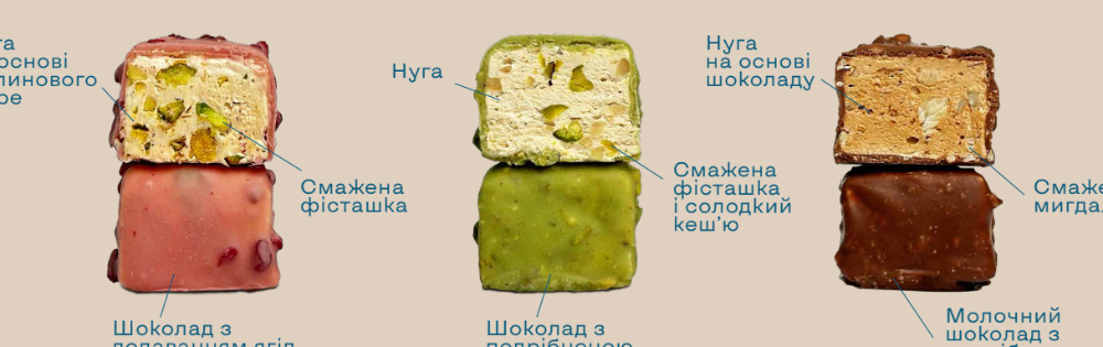 Цукерка Нуга
