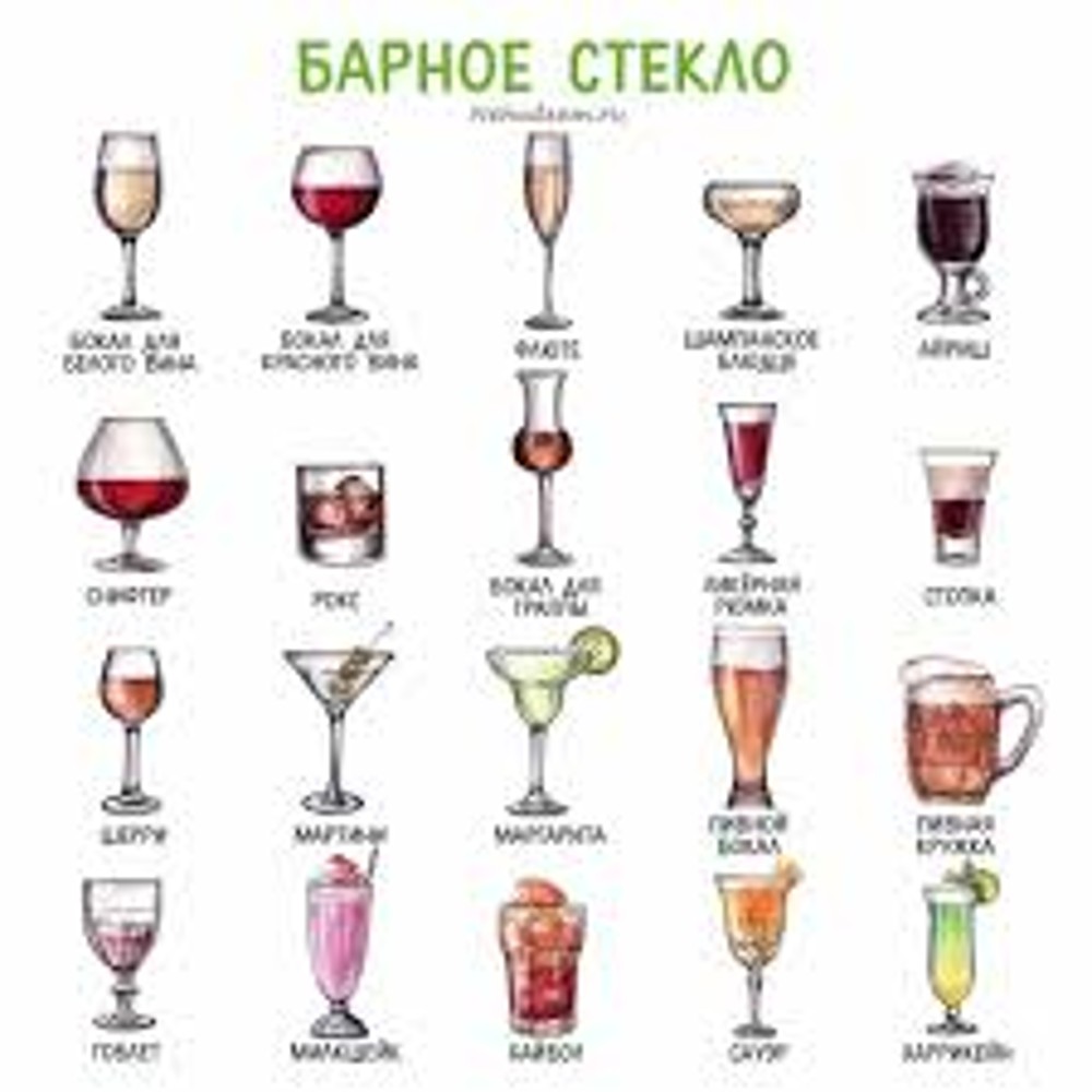 коктельний келих