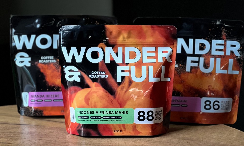 WONDER&FULL