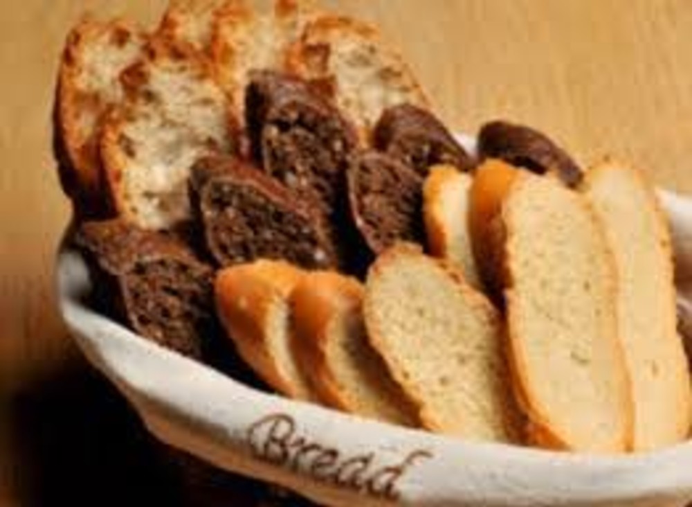 Хлібна корзина