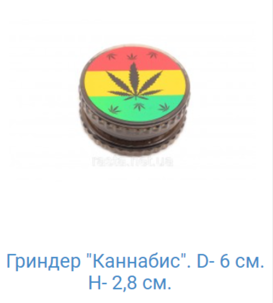 Гріндер Пластик