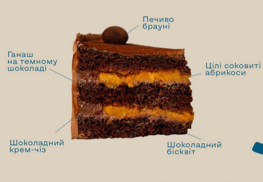 Торт Прага