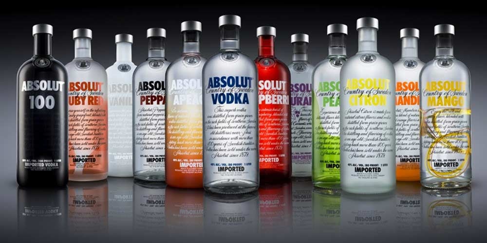 Absolut