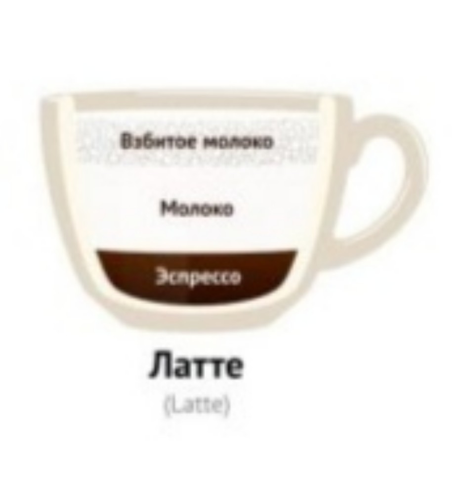 Лате XL