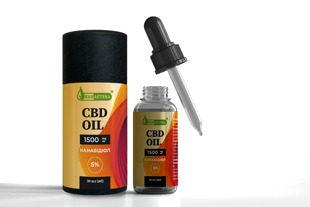 CBD добавка