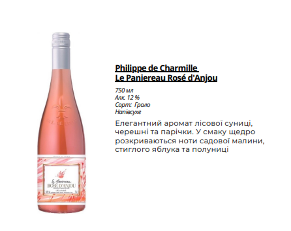 Столове Вино Франції Philippe de Charmille "Le Paniereau"  Rose d"Anjou (н/сухе.,рожеве.,Val de Loire) 0,75л