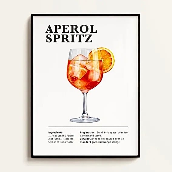 Aperol Spritz