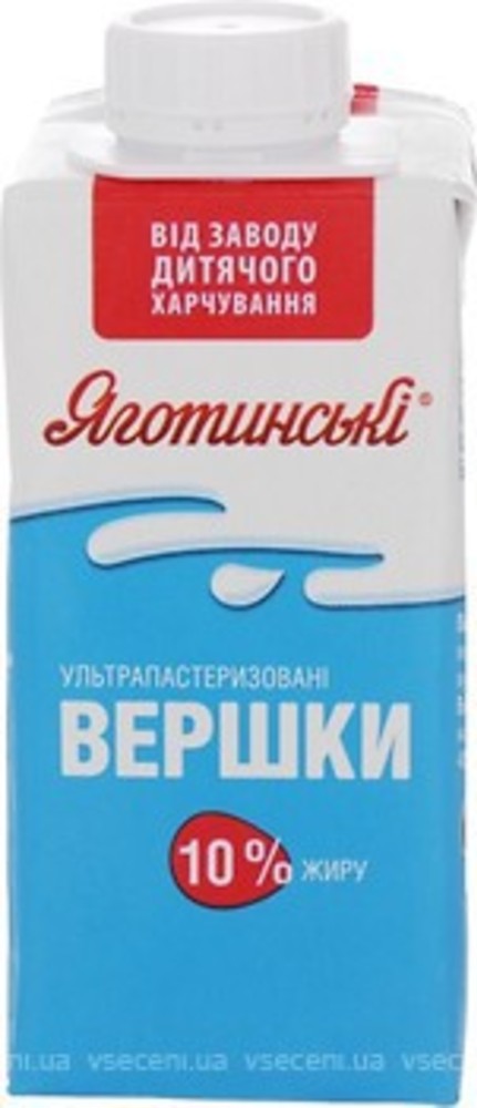 Додаток Вершки