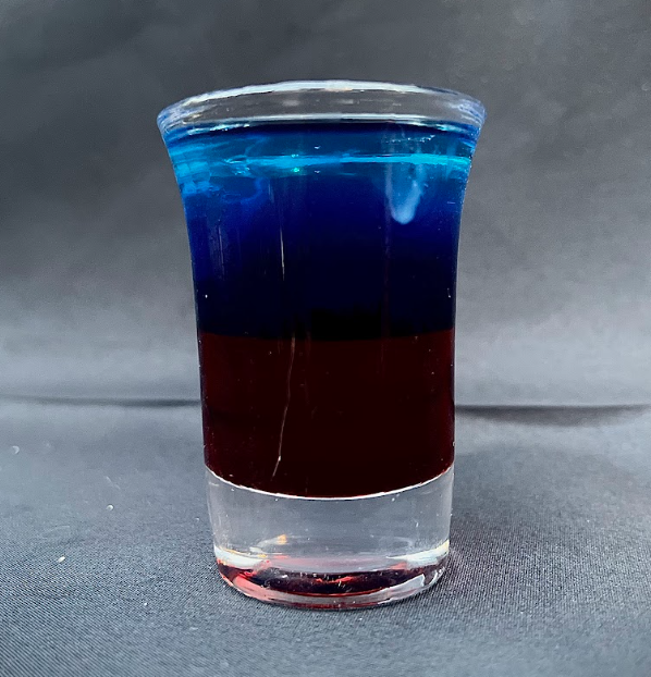 Red, white & Blue