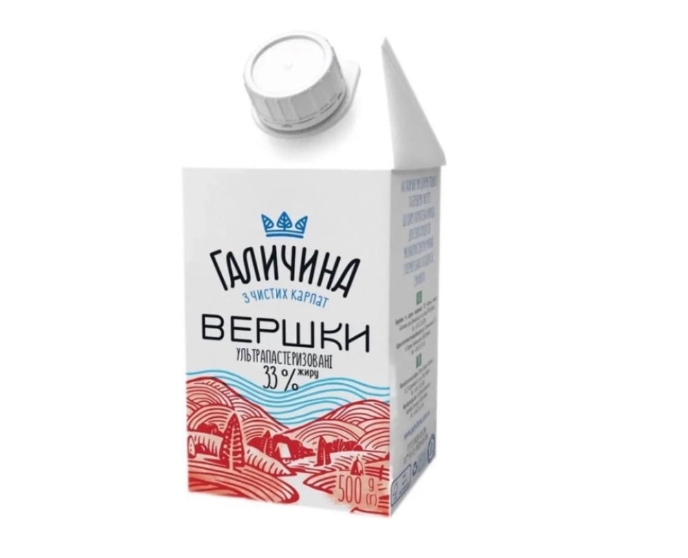 Вершки в каву