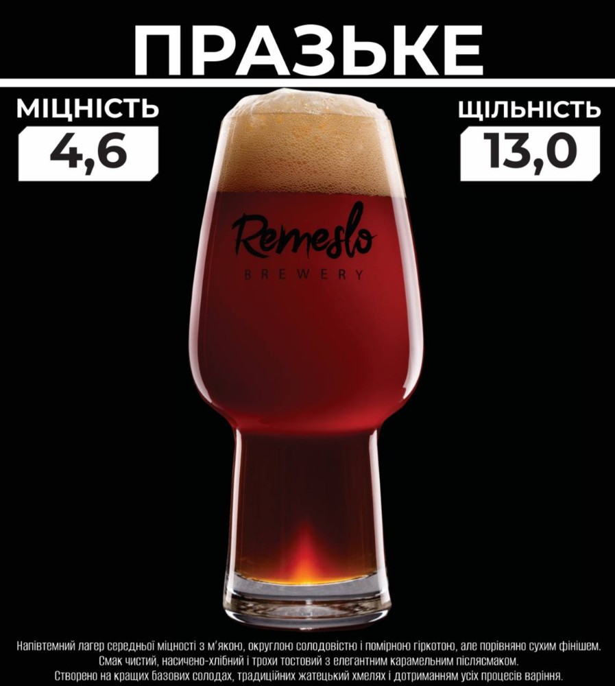 Пиво Празьке