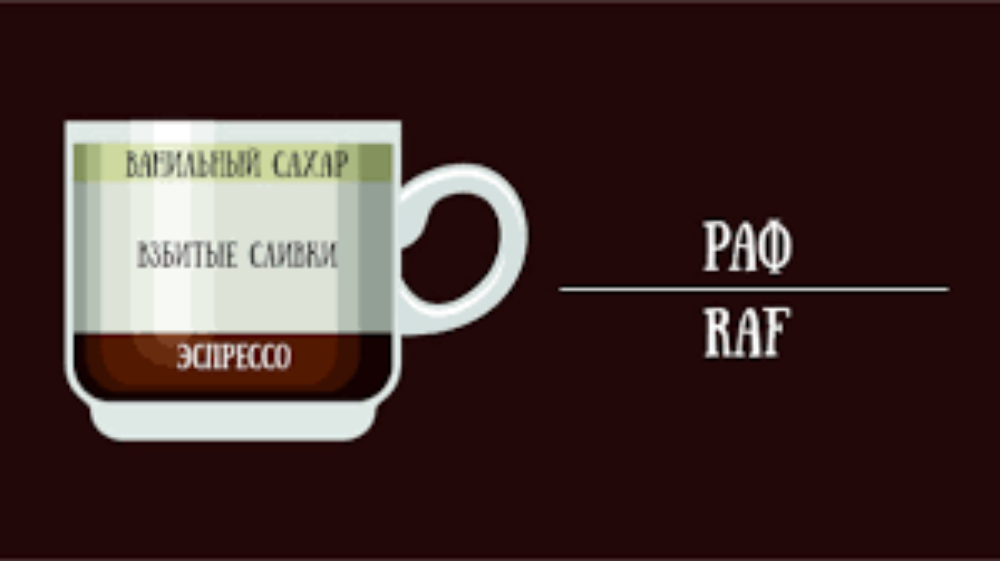 Раф Кава