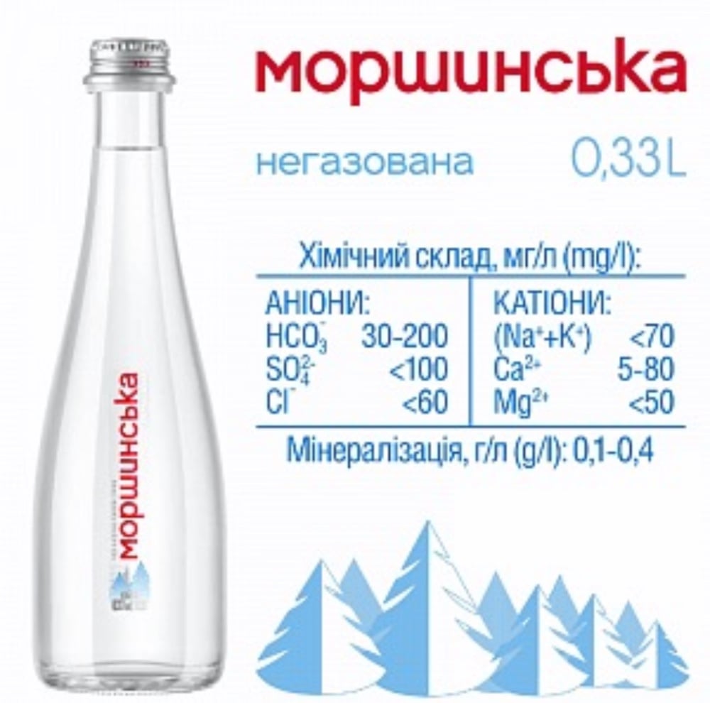 Моршинська Скло