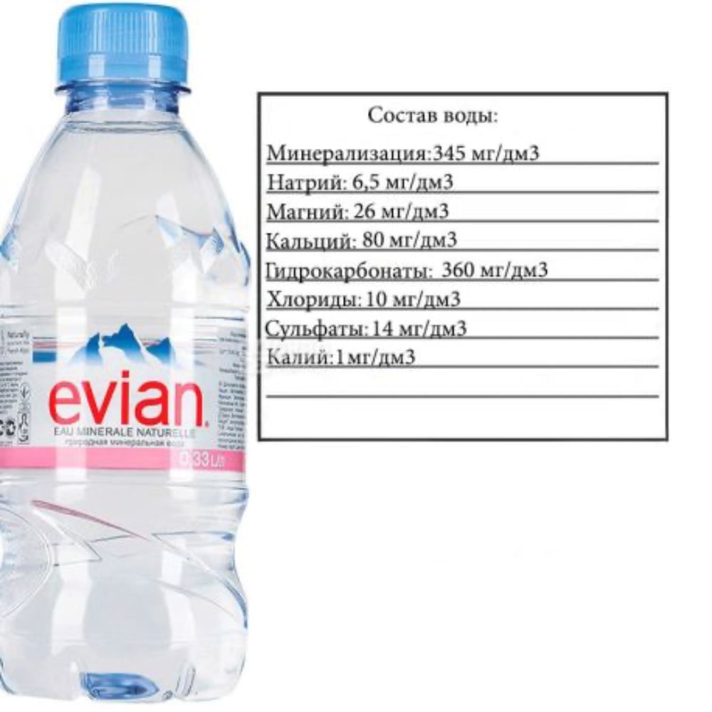 Evian 0.3