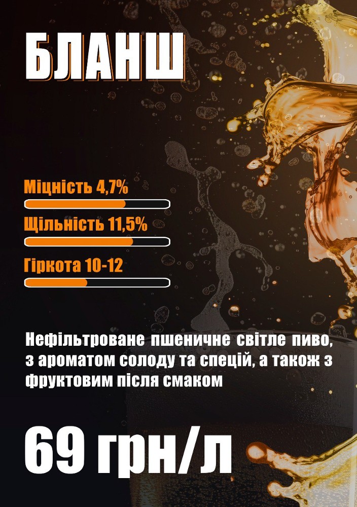 Бланш