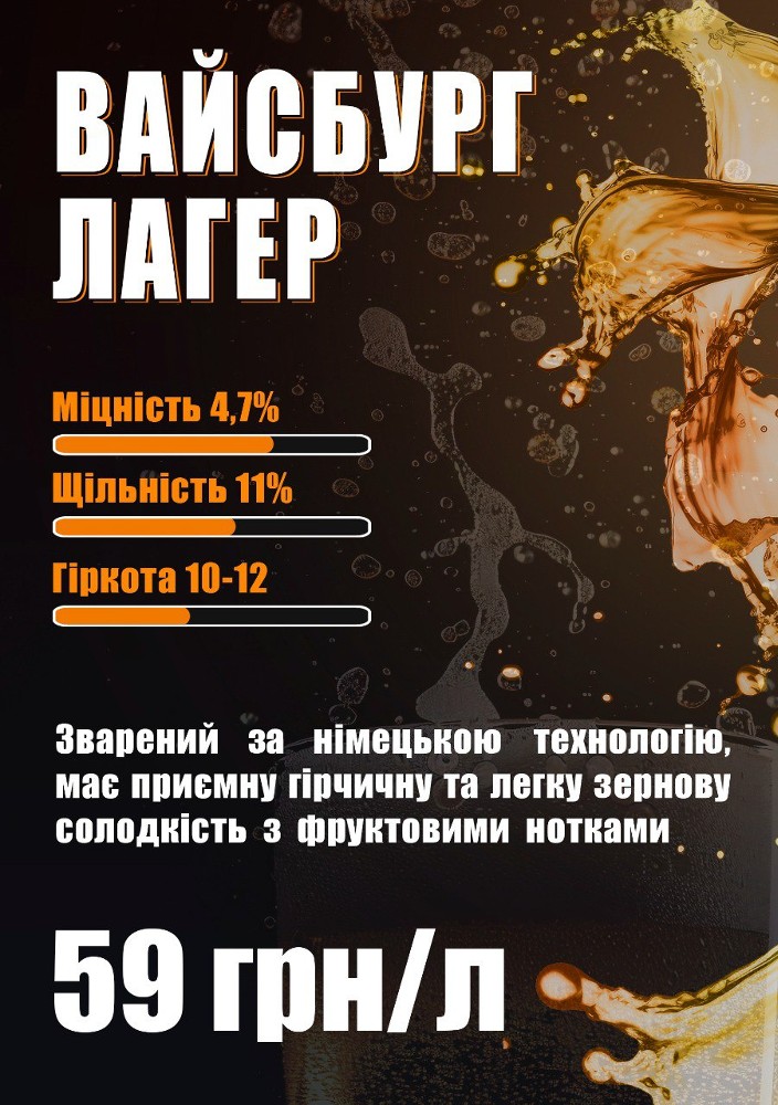Вайсбург