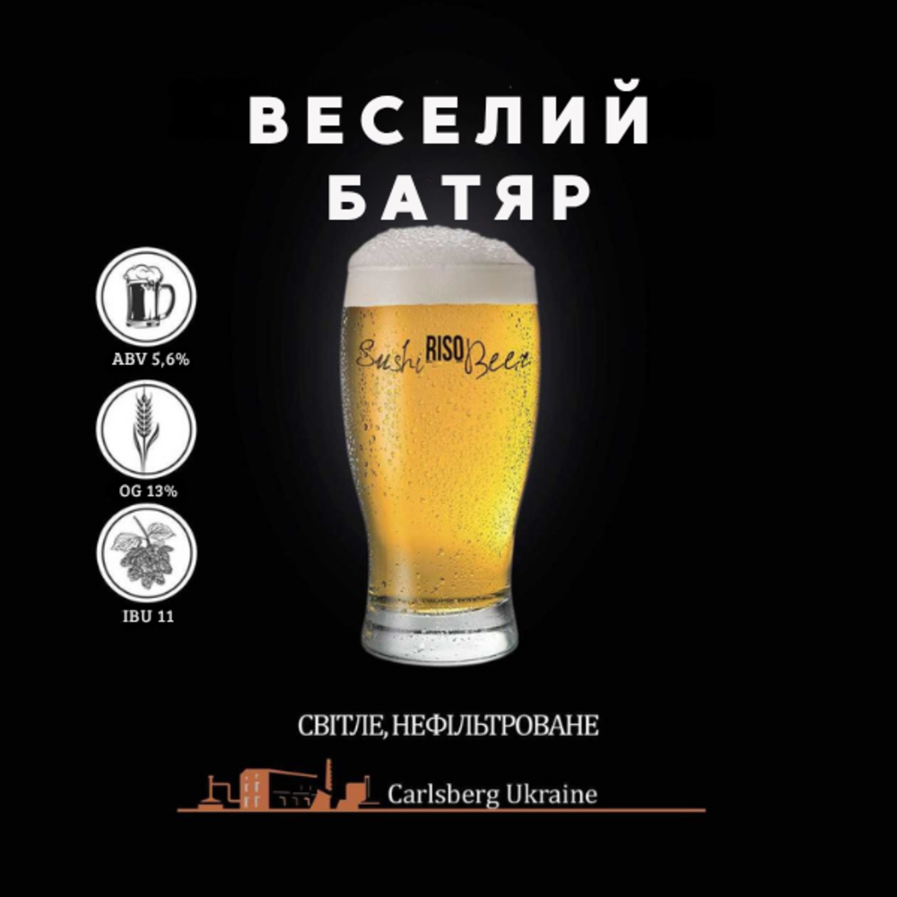 Пиво Веселий Батяр