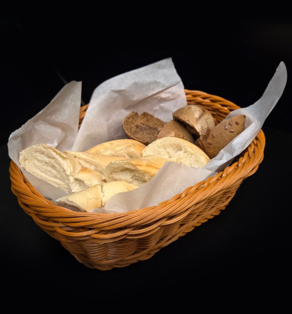 Хлібна корзина