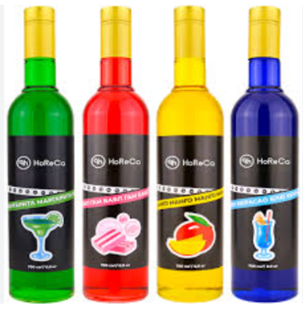 Сироп до кави