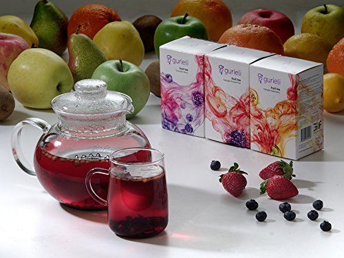 Georgian Berry Tea