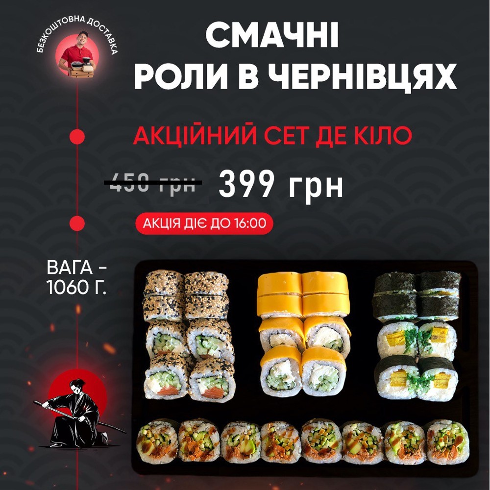 ДеКіло.