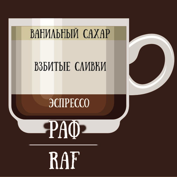 Рaф