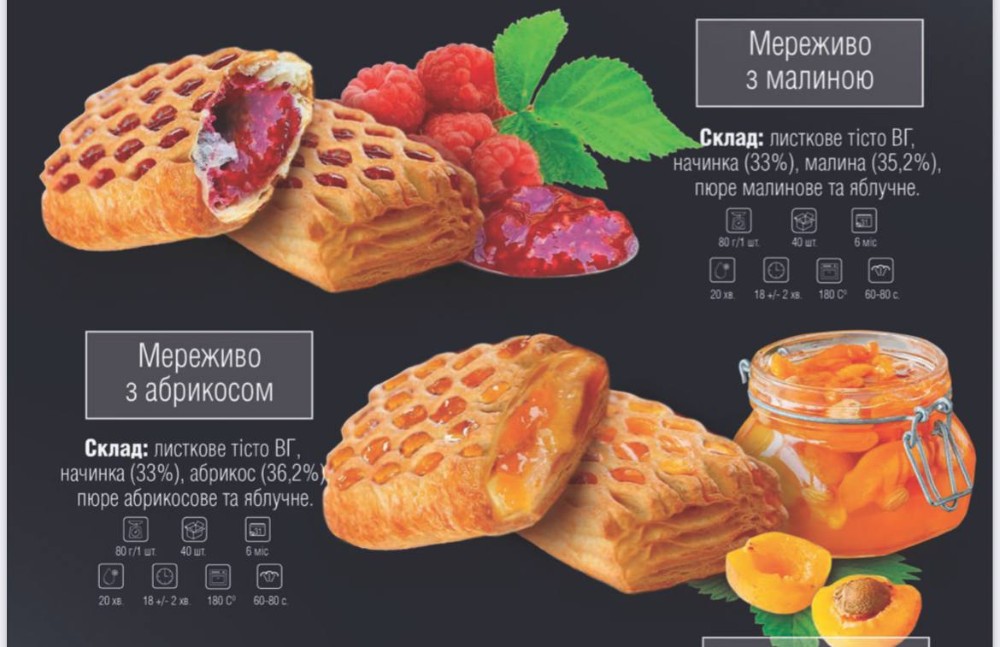 Мереживо (слойка)